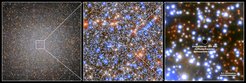 Von links nach rechts: Der Kugelsternhaufen Omega Centauri im Überblick, ein vergrößerter Ausschnitt der Zentralregion des Haufens und das Gebiet direkt um den Ort des mittelschweren zentralen Schwarzen Lochs, den die hier beschriebene Studie identifiziert hat.